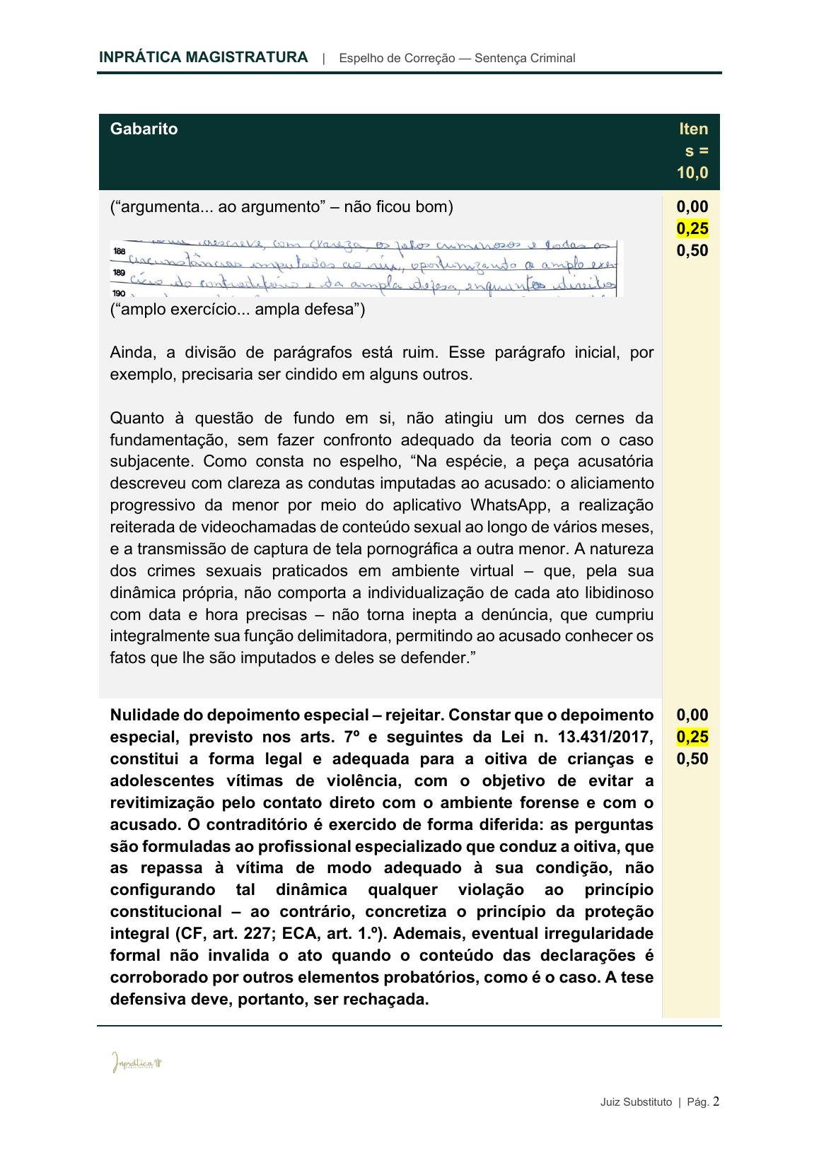Prévia do espelho de correção do InPrática Magistratura